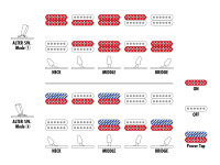 Ibanez AZ42P1-PBE Ibanez AZ42P1-PBE